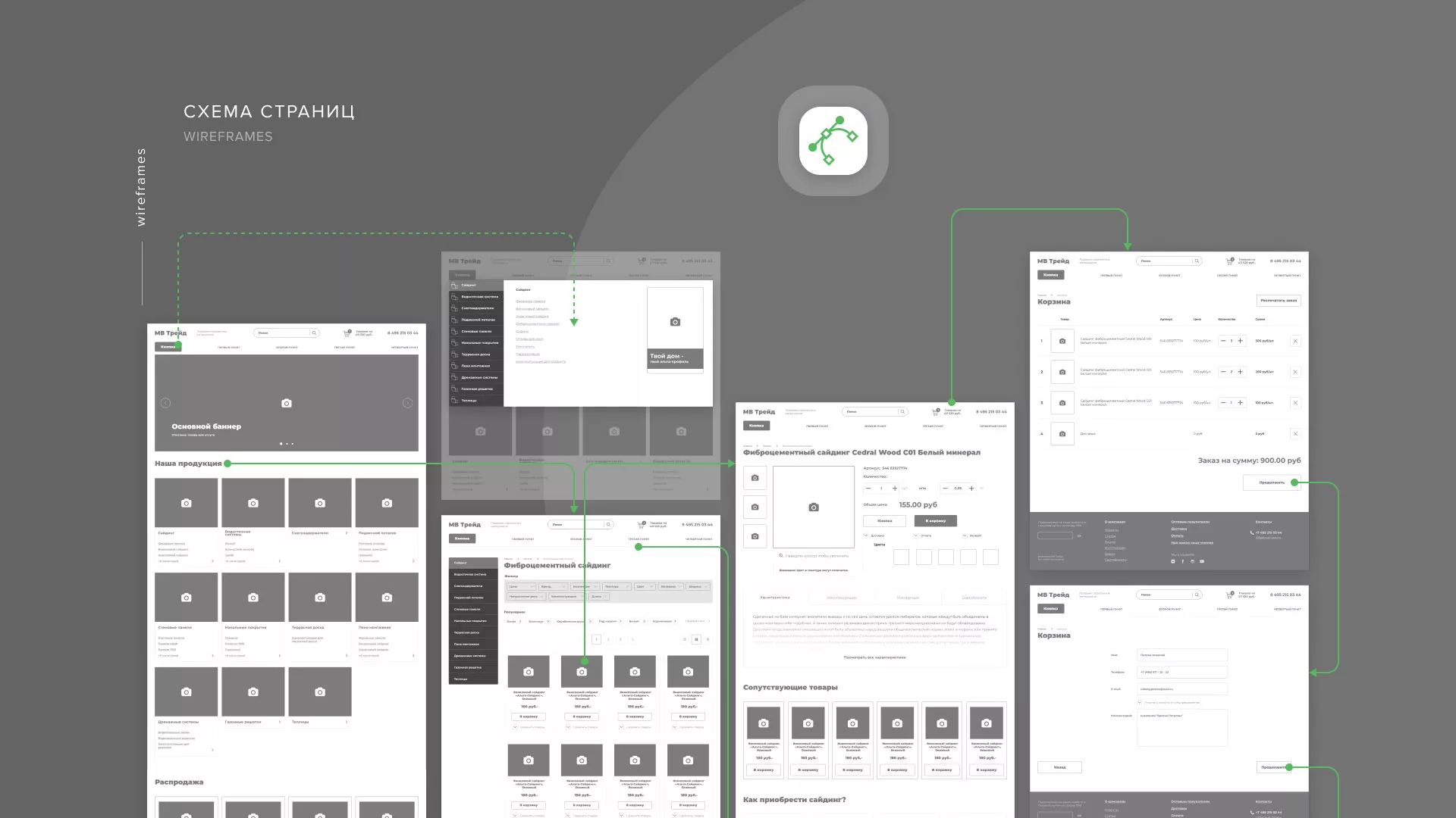 Разработка логотипа и сайта компании «МВ Трейд» в Инзе
