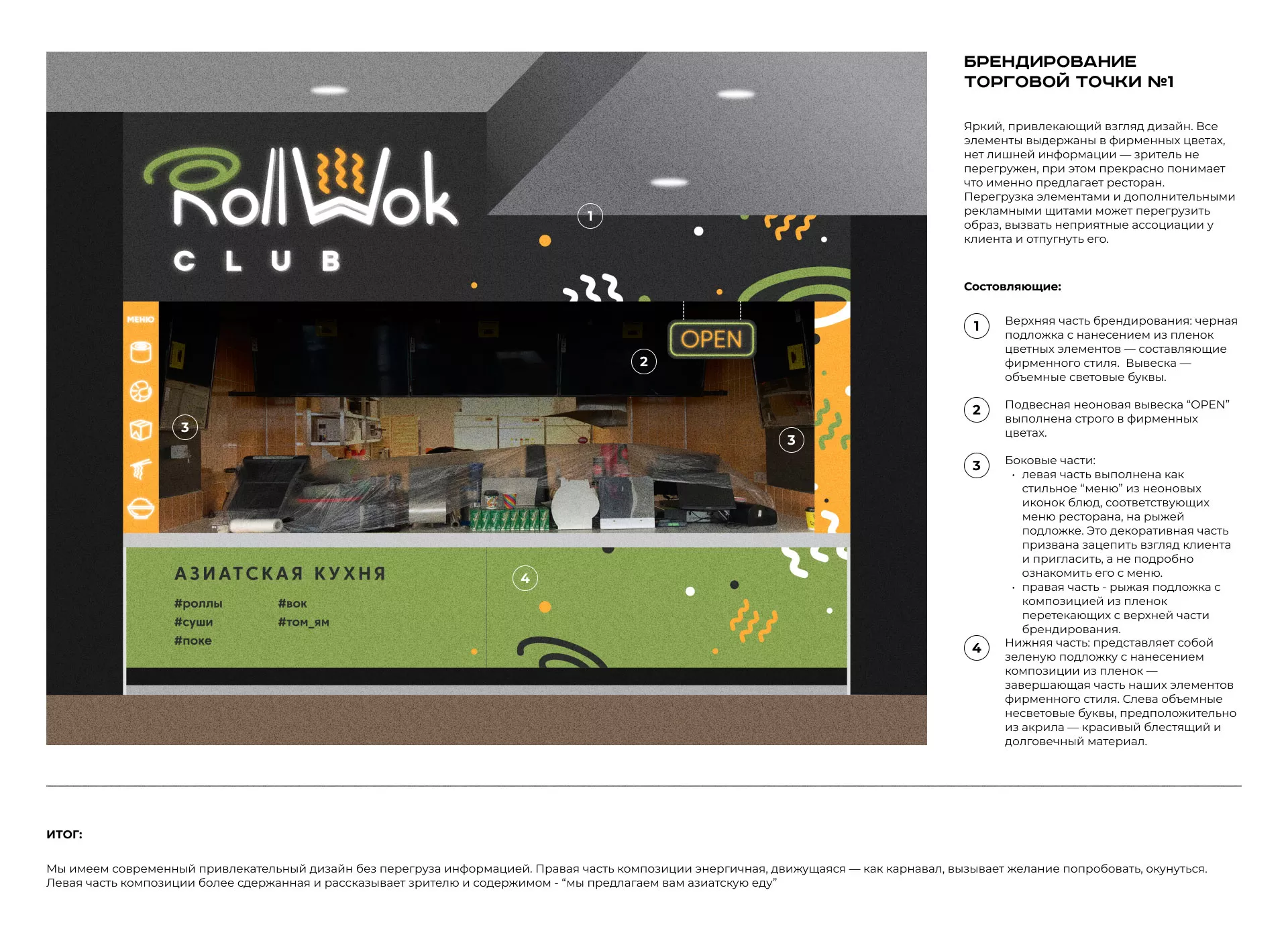 Брендирование торговых точек суши-бара «Roll Wok Club» в Инзе