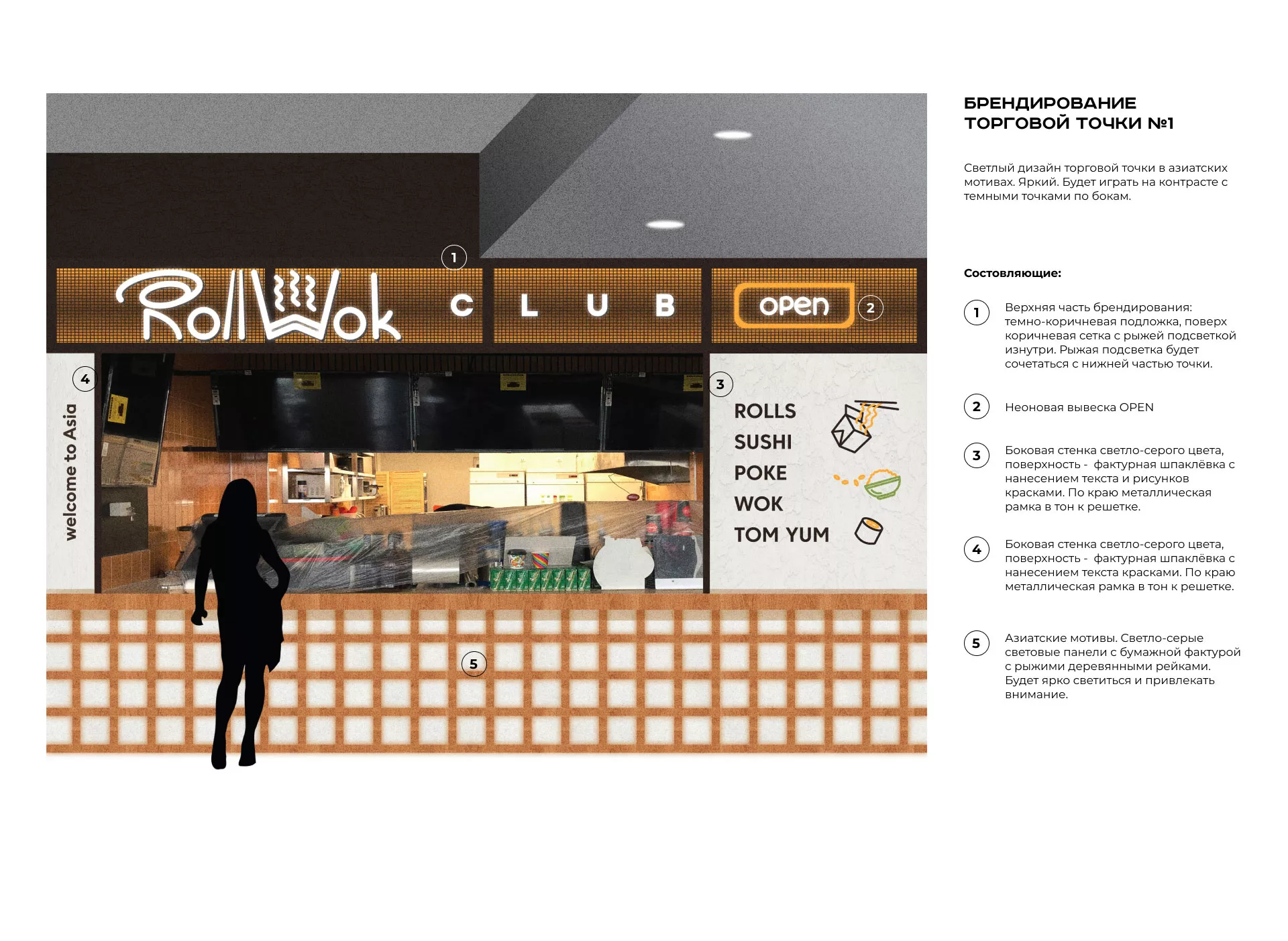 Брендирование торговых точек суши-бара «Roll Wok Club» в Инзе