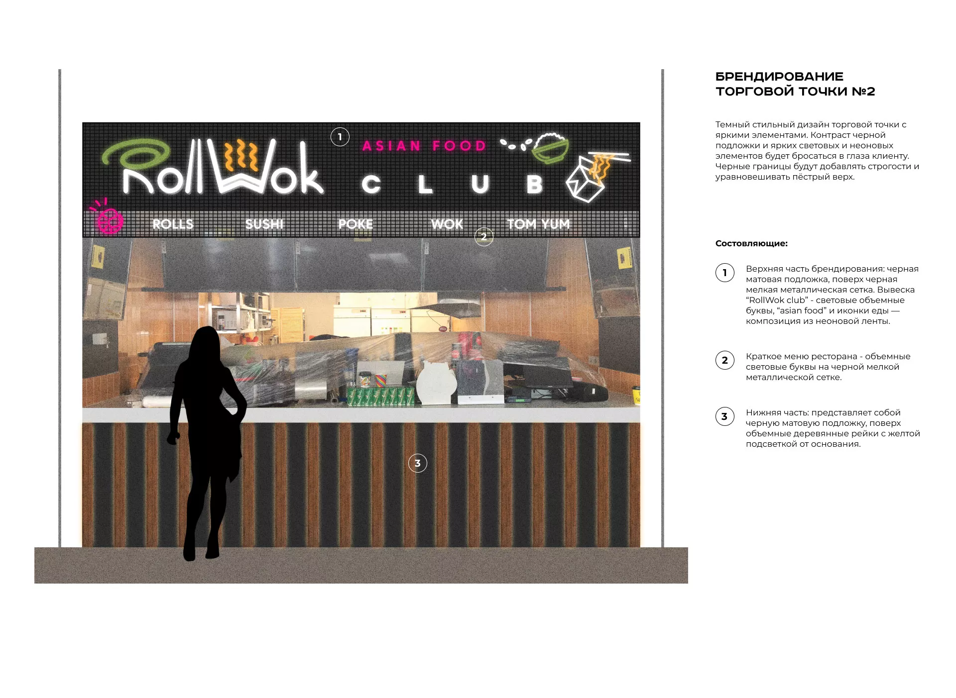 Брендирование торговых точек суши-бара «Roll Wok Club» в Инзе